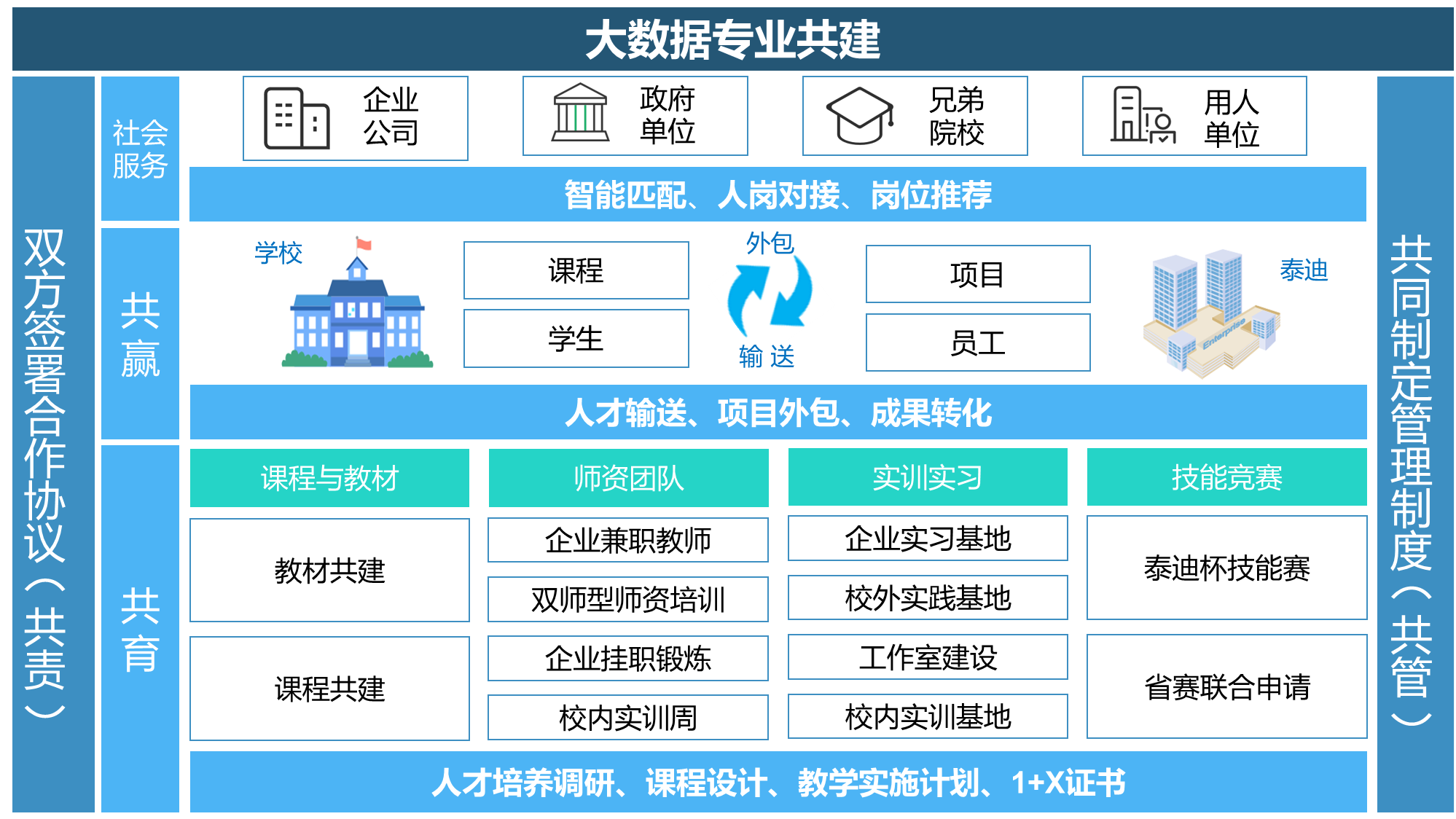 总体框架.png